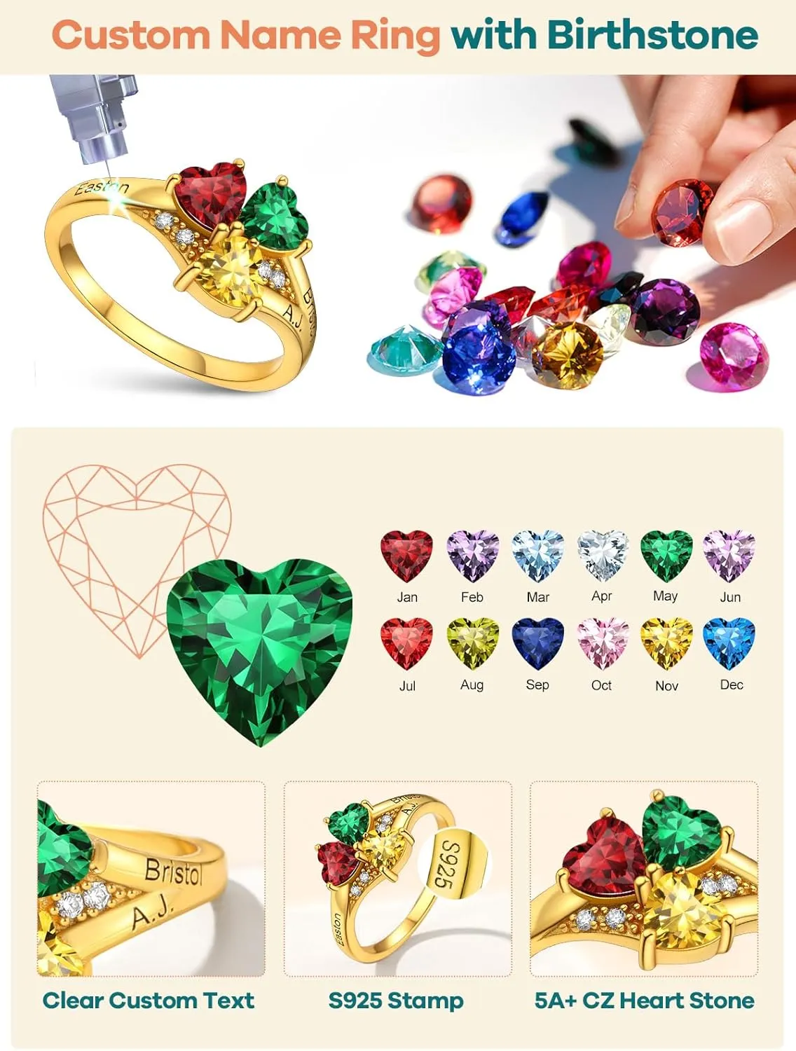 Supcare Mother Ring with Personalized 1-5 Birthstones Custom Sterling Silver Thumb Ring with Family Names Gifts for Mom Girlfriend (with Gift Package)